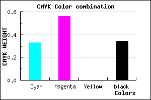 #724BA9 color CMYK mixer