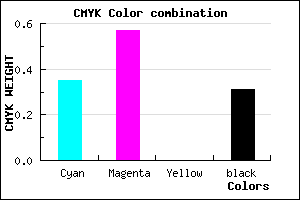 #724BAF color CMYK mixer