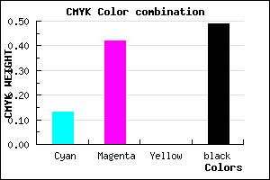 #724C83 color CMYK mixer