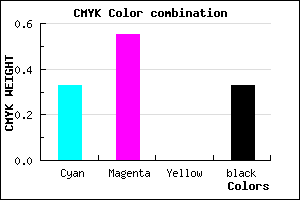 #724CAA color CMYK mixer