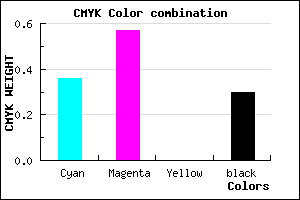#724CB2 color CMYK mixer