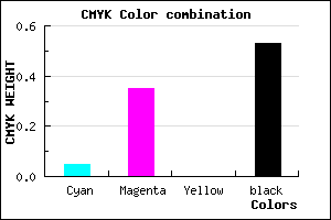 #724E78 color CMYK mixer