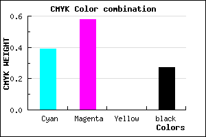 #724EBA color CMYK mixer