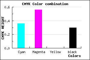 #724FB3 color CMYK mixer