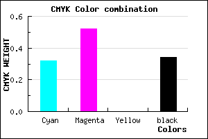 #7250A8 color CMYK mixer