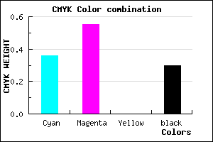 #7250B3 color CMYK mixer