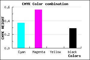 #7250B5 color CMYK mixer
