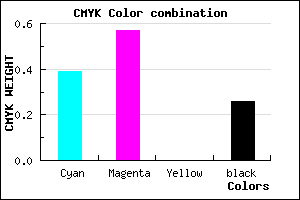 #7250BC color CMYK mixer