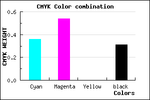 #7251B1 color CMYK mixer