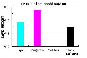 #7251B5 color CMYK mixer