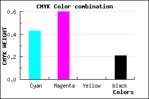#7251C9 color CMYK mixer
