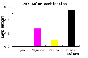 #725368 color CMYK mixer