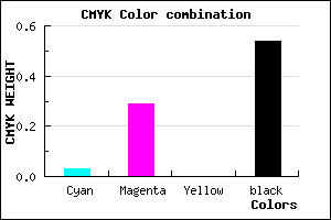 #725375 color CMYK mixer