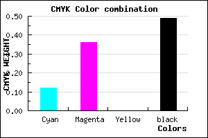 #725381 color CMYK mixer