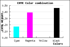 #725389 color CMYK mixer