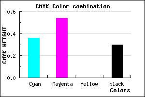 #7253B3 color CMYK mixer