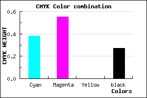 #7253B9 color CMYK mixer