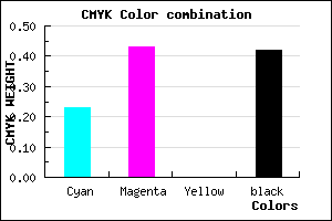 #725494 color CMYK mixer