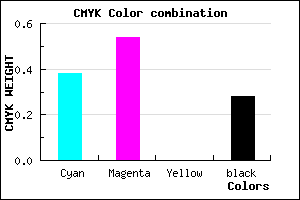 #7254B8 color CMYK mixer