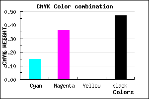 #725686 color CMYK mixer