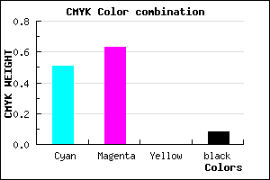 #7256EB color CMYK mixer