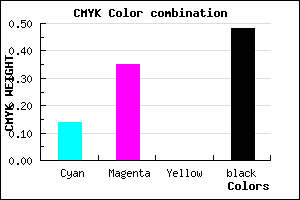#725785 color CMYK mixer