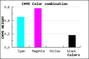 #7257D1 color CMYK mixer