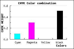 #72587E color CMYK mixer