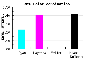 #725894 color CMYK mixer