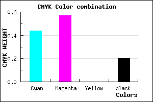 #7258CC color CMYK mixer