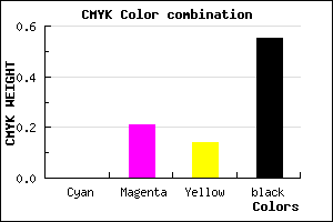 #725A62 color CMYK mixer
