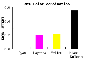 #725B5A color CMYK mixer