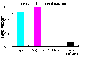 #725EEC color CMYK mixer