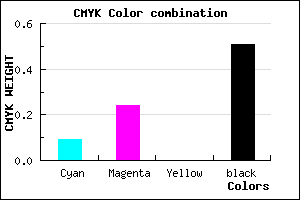 #725F7D color CMYK mixer