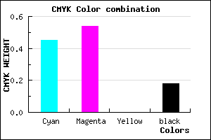 #7260D0 color CMYK mixer