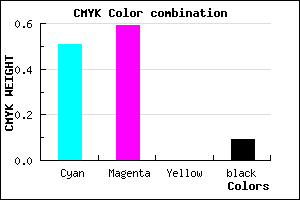 #7260E8 color CMYK mixer