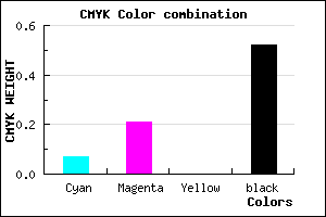 #72617B color CMYK mixer