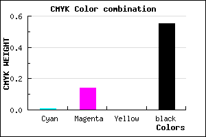 #726373 color CMYK mixer