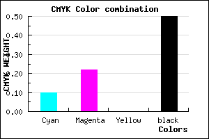 #72637F color CMYK mixer