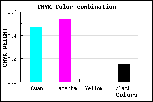 #7263D9 color CMYK mixer