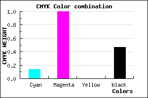 #730086 color CMYK mixer