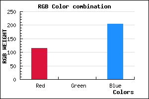 rgb background color #7300CD mixer