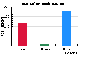 rgb background color #730AB4 mixer