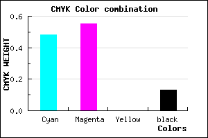 #7364DE color CMYK mixer