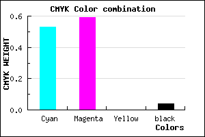 #7364F5 color CMYK mixer