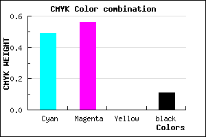 #7365E3 color CMYK mixer