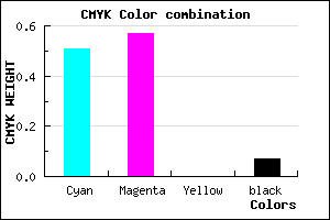 #7365EC color CMYK mixer