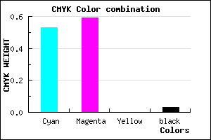 #7365F7 color CMYK mixer