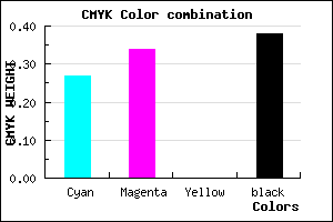 #73689E color CMYK mixer