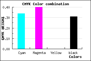 #7369AF color CMYK mixer